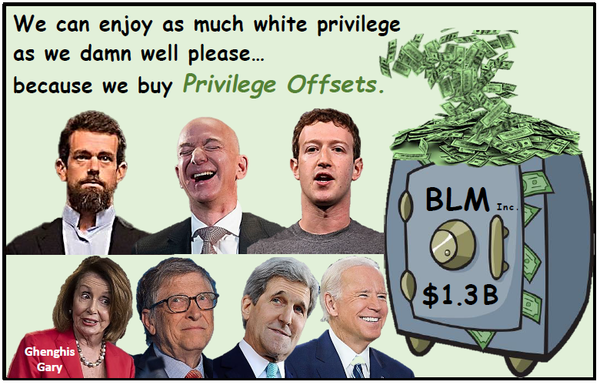 white privilege