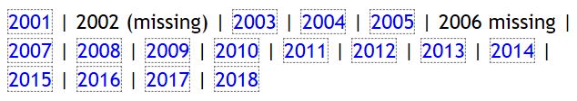 years