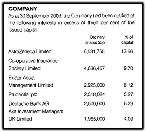 astrazeneca