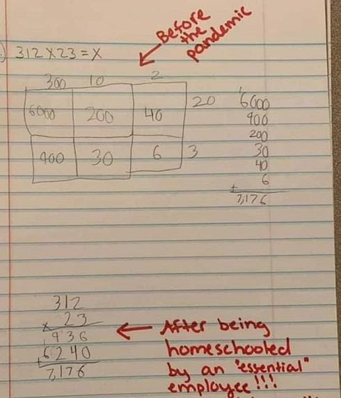 chicago math