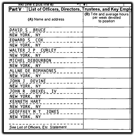 list of officers