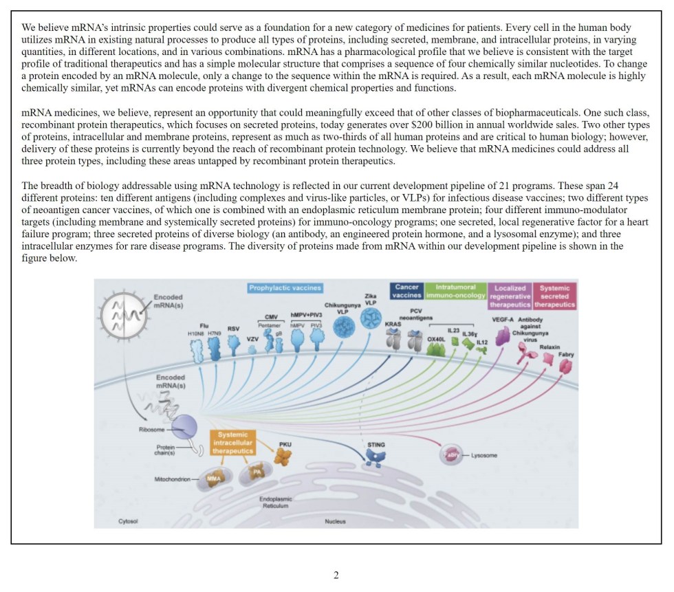 mRNA
