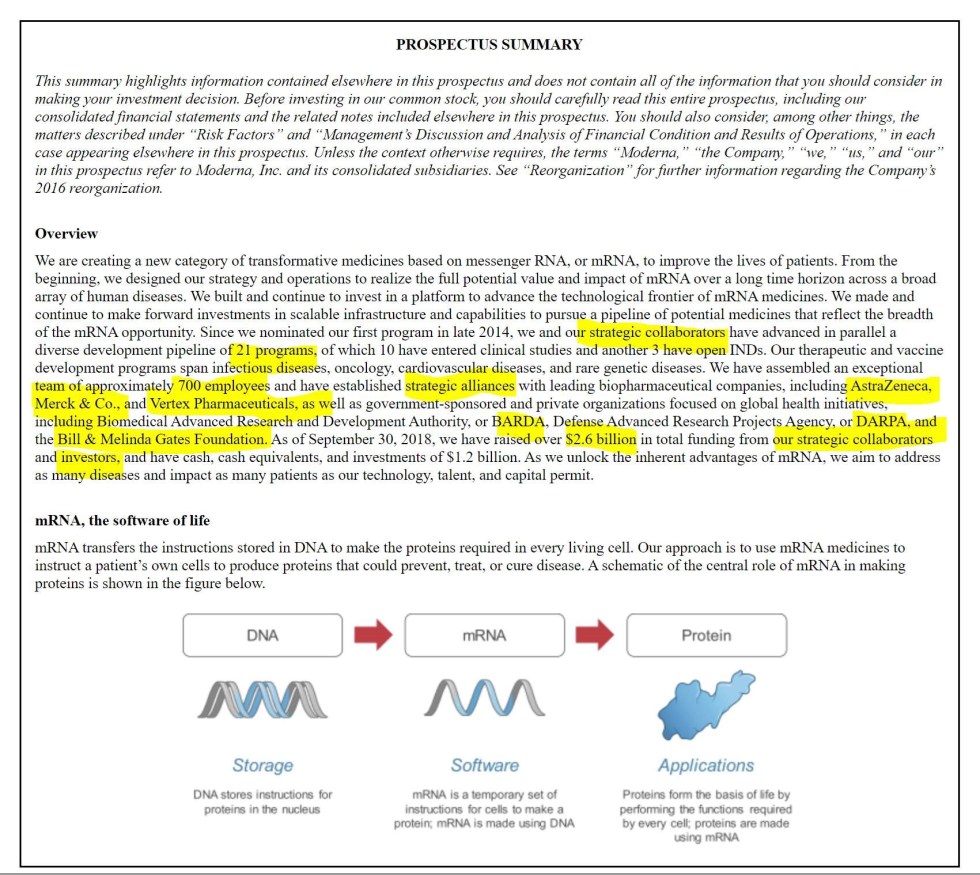 moderna prospectus summary