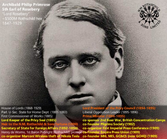 Archibald Philip Primrose, Lord Rosebery