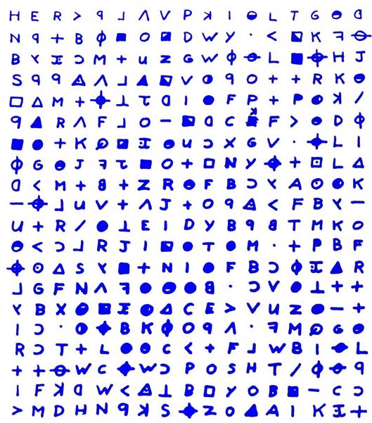 Zodiac code