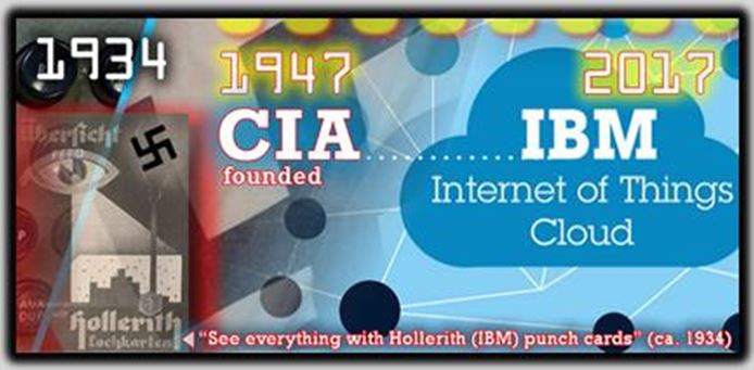 CIA IBM.JPG