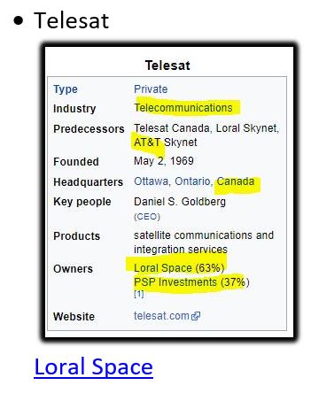 telesat