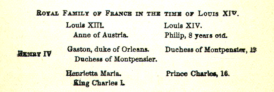 [Illustration] from Charles II by Jacob Abbott