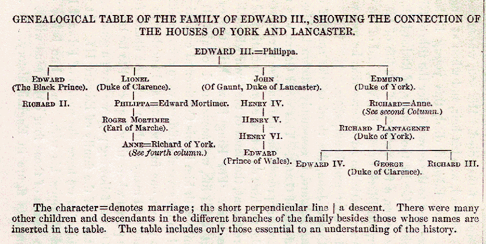 [Illustration] from Margaret of Anjou by Jacob Abbott