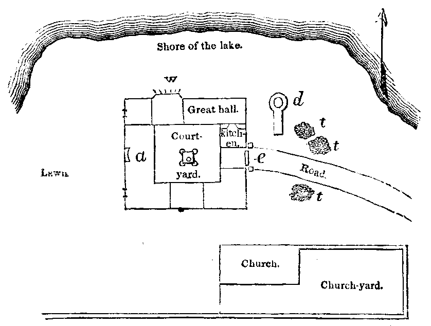 [Illustration] from Mary Queen of Scots by Jacob Abbott