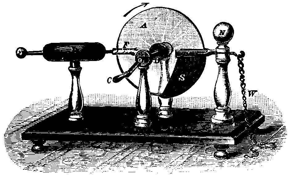 Frictional electric machine