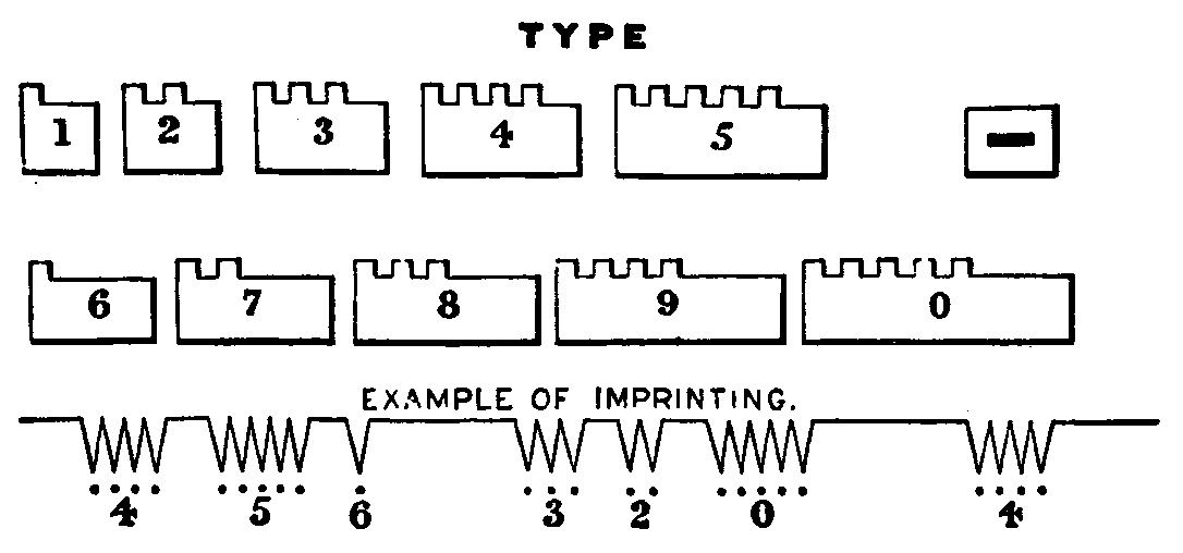 [Illustration] from Great Inventors by Frank Bachman