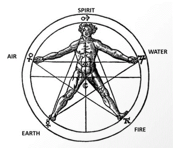 [Title Page] from Satan, Prince of this World by William Guy Carr