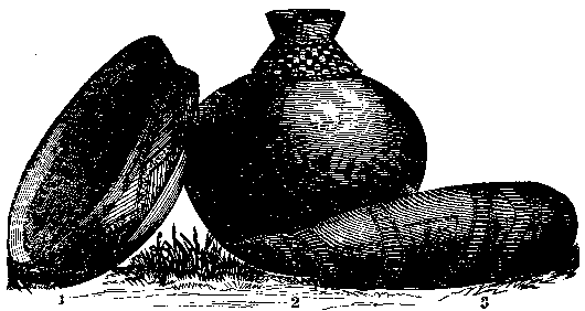 Cooking pot, calabash