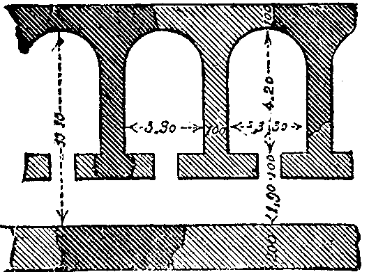[Illustration] from The Story of Carthage by Alfred J. Church