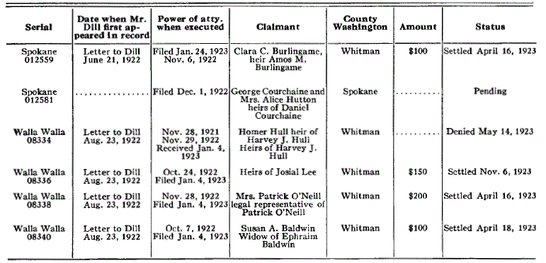 [Illustration] from The Red Web by Blair Coan