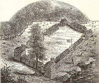 Boone's fort