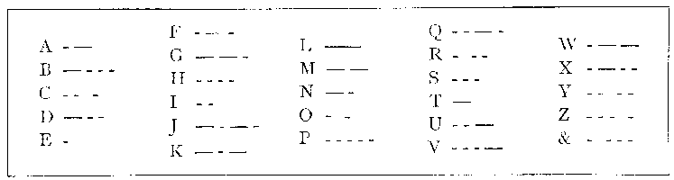 [Illustration] from First Book in American History by Edward Eggleston