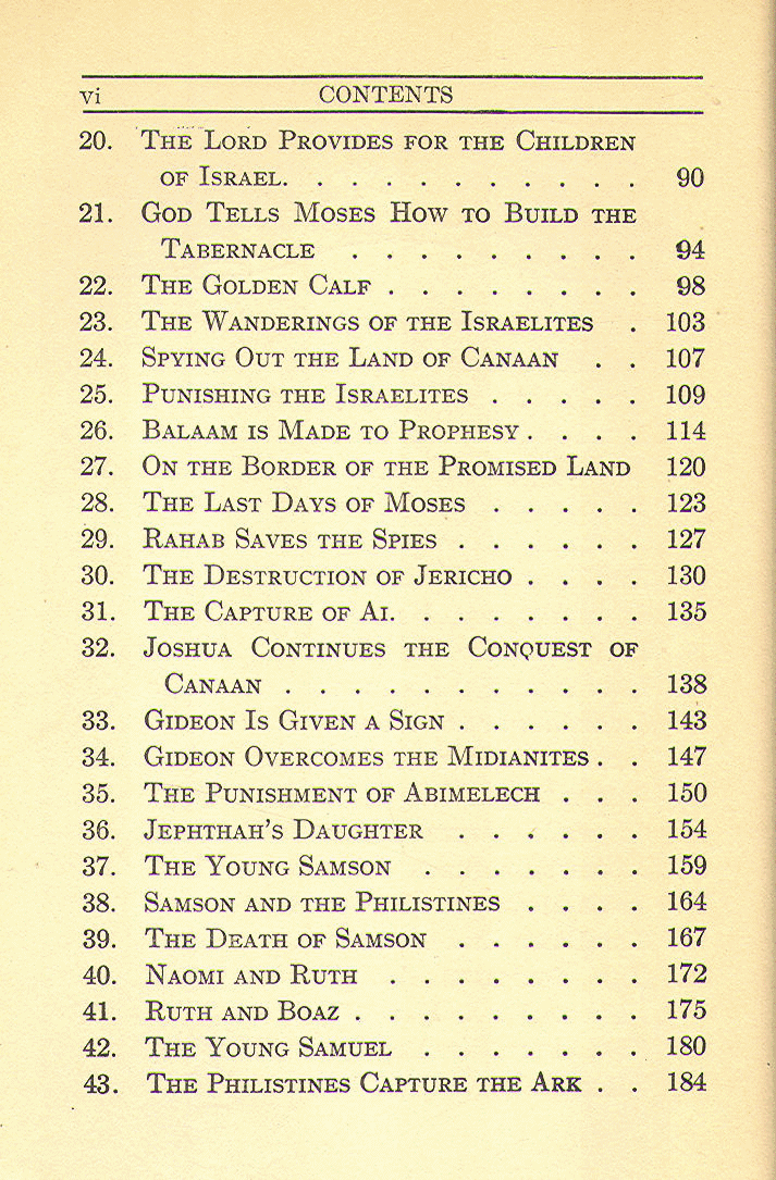 [Contents, Page 2 of 4] from Heroes of Israel by Lawton Evans