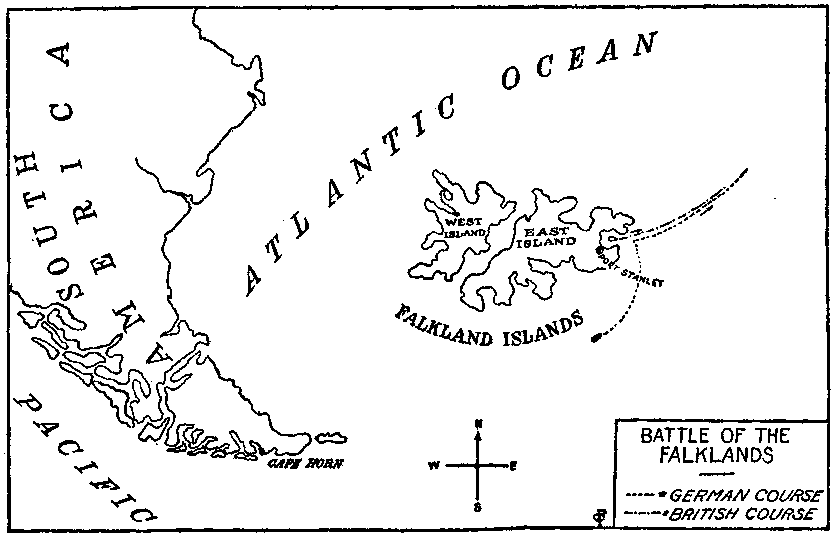 Falkland Islands