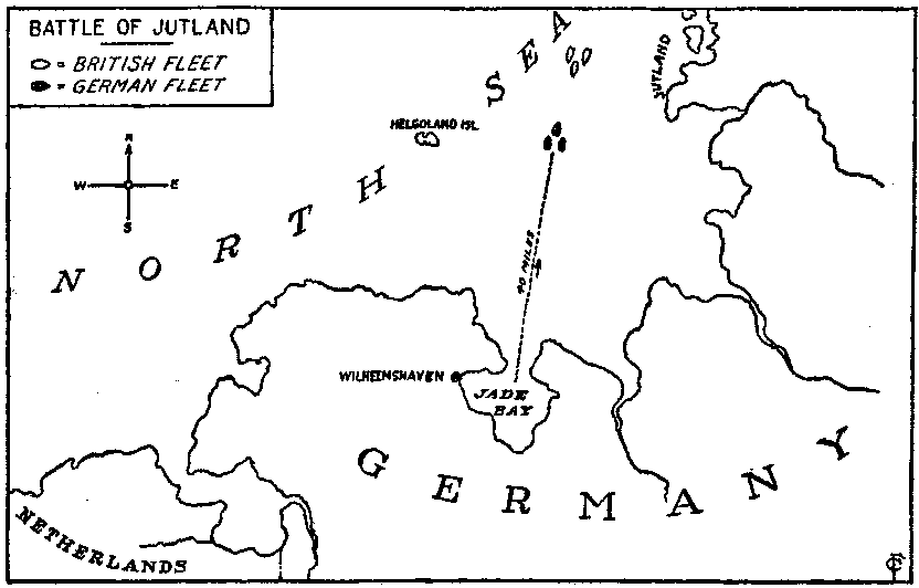 Battle of Jutland