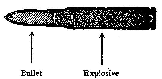 [Illustration] from War Inventions by Charles Gibson