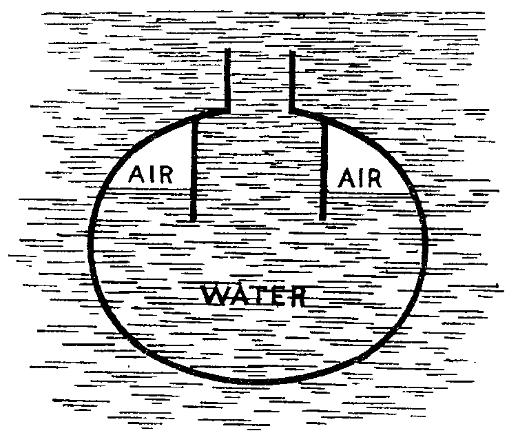 [Illustration] from War Inventions by Charles Gibson