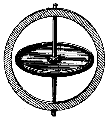 [Illustration] from War Inventions by Charles Gibson