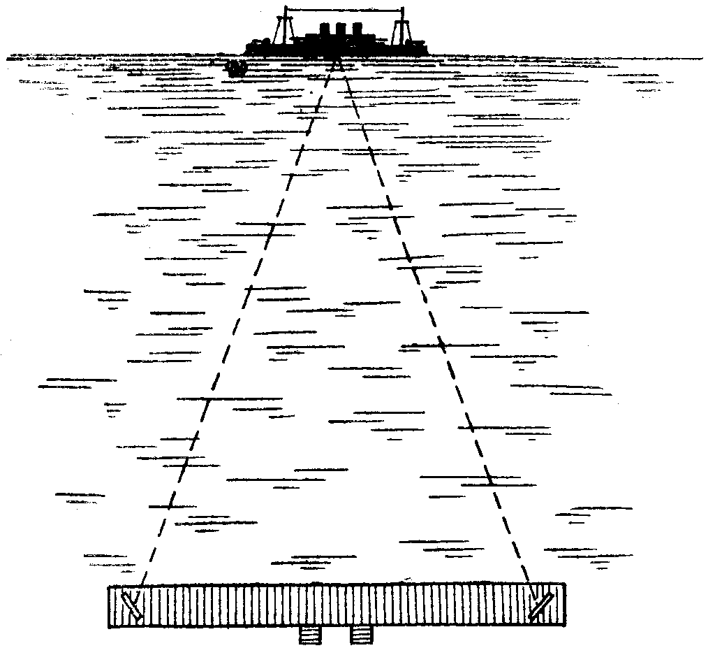 [Illustration] from War Inventions by Charles Gibson