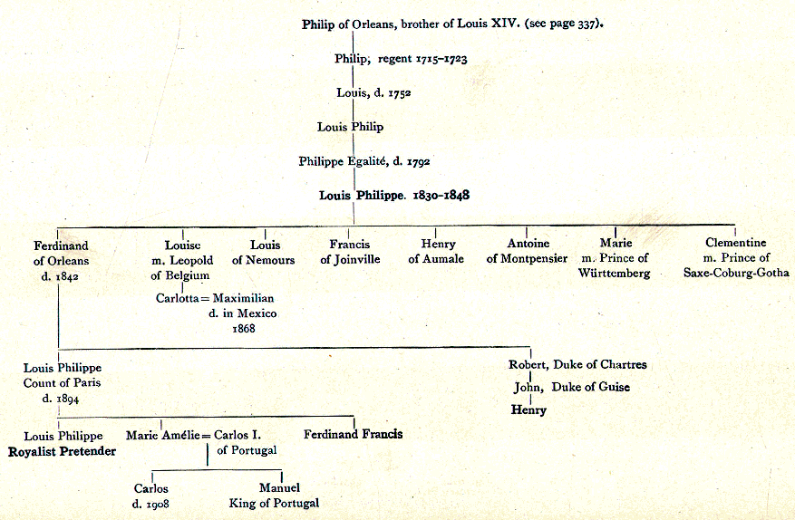 [Illustration] from The Story of Modern France by Helene Guerber