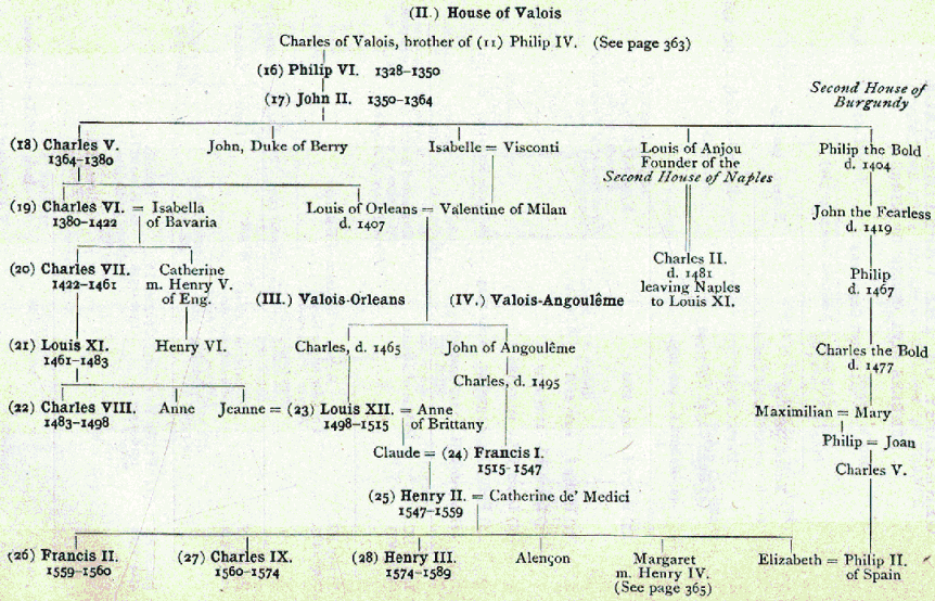 [Illustration] from The Story of Old France by Helene Guerber