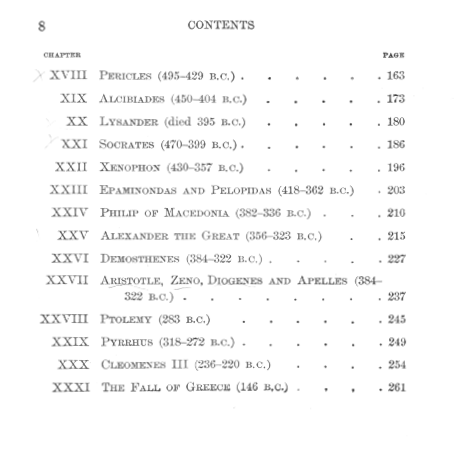 [Contents (continued)] from Famous Men of Greece by John Haaren