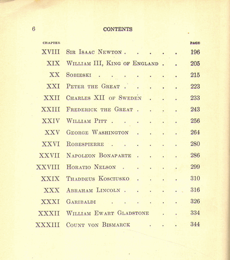 [Contents, Page 2 of 2] from Famous Men of Modern Times by John Haaren