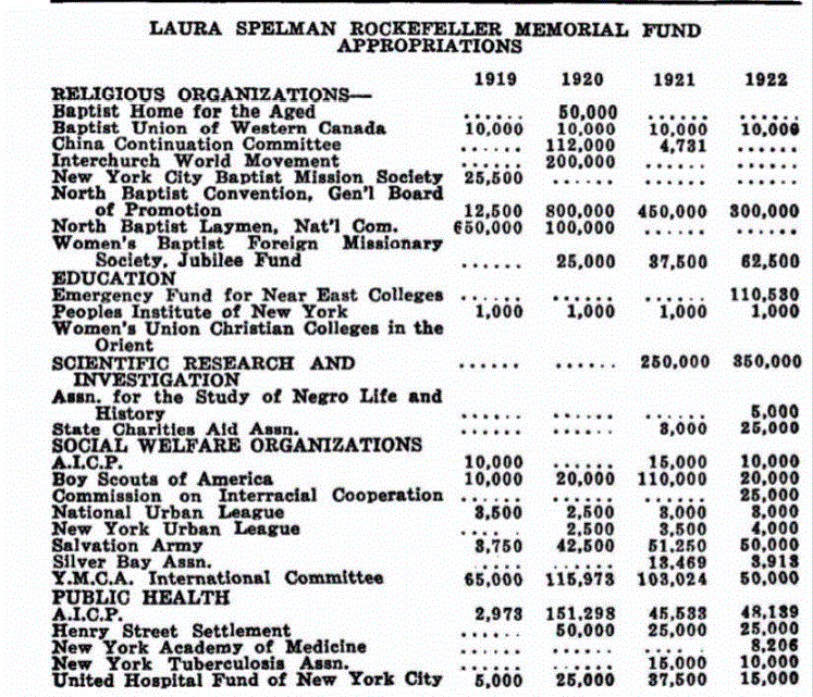 [Book Cover] from The Man Who Misrules the World by Emanuel Josephson