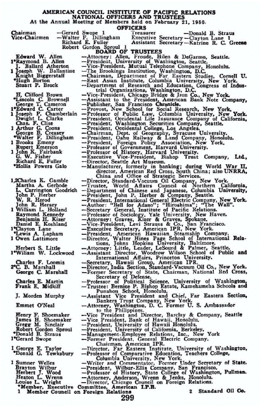 [Officers and Trustess, IPR] from The Man Who Misrules the World by Emanuel Josephson