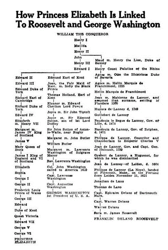 [Book Cover] from The Strange Death of FDR by Emanuel Josephson