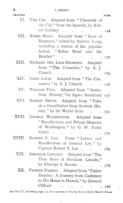 [Contents (continued)] from Heroes Every Child Should Know by H. W. Mabie