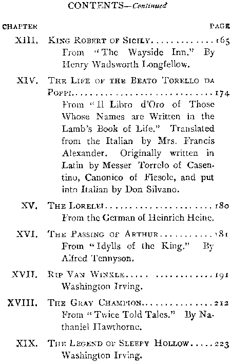 [Contents continued] from Legends Every Child Should Know by H. W. Mabie