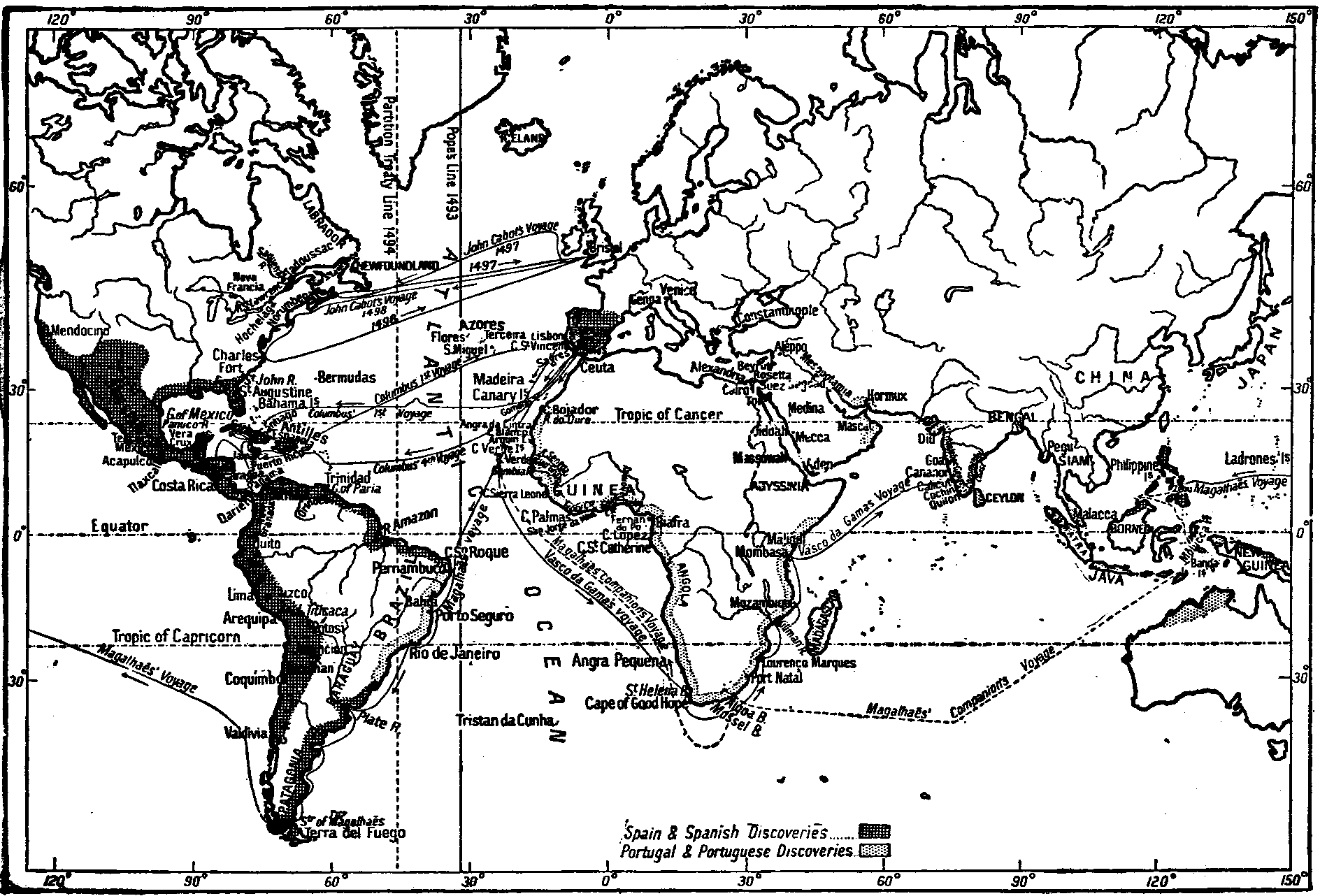 Word showing discoveries