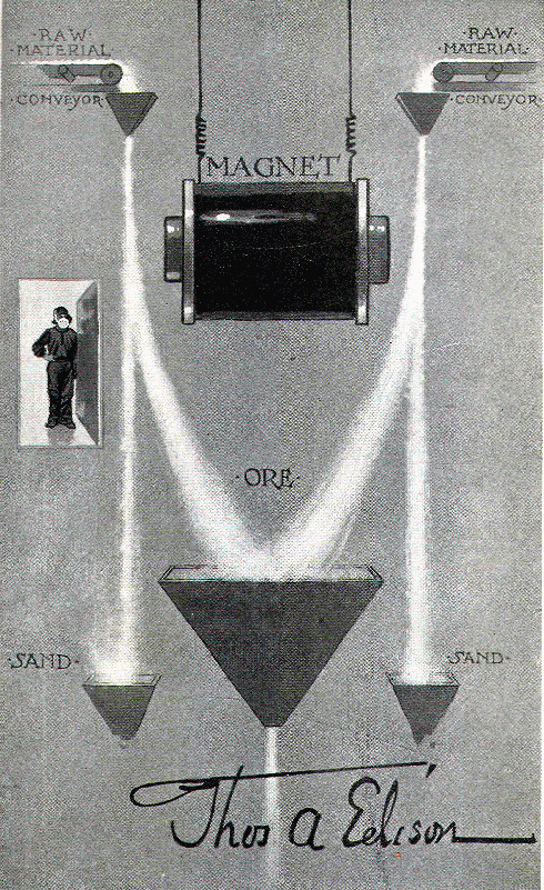Edison's magnetic ore separator