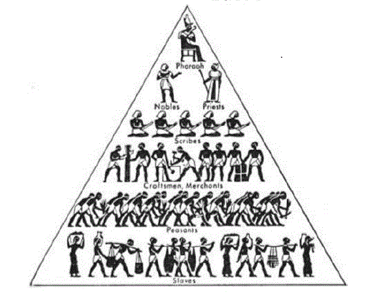 [Illustration] from Curse of Canaan by Eustace Mullins