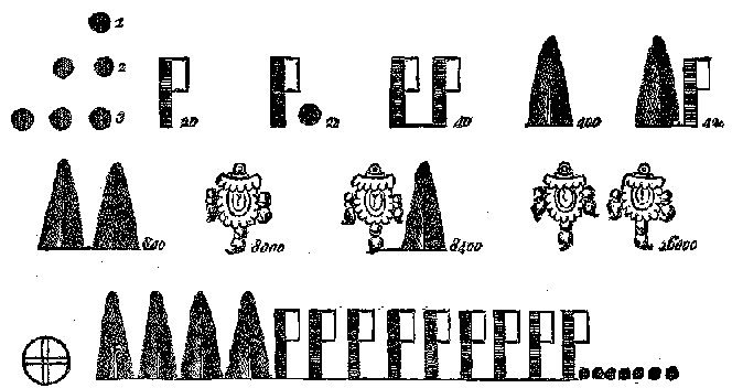 [Illustration] from History of Mexico by Frederick Ober