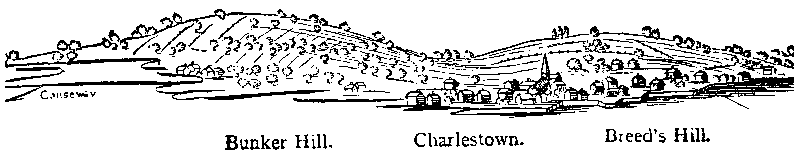 [Illustration] from American History Stories - II by Mara L. Pratt