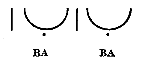 [Illustration] from The Adventures of Akbar by F. A. Steel