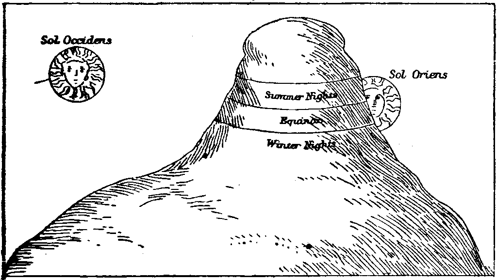 [Illustration] from Book of Discovery by M. B. Synge