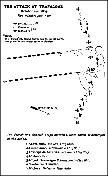 [Illustration] from Struggle for Sea Power by M. B. Synge