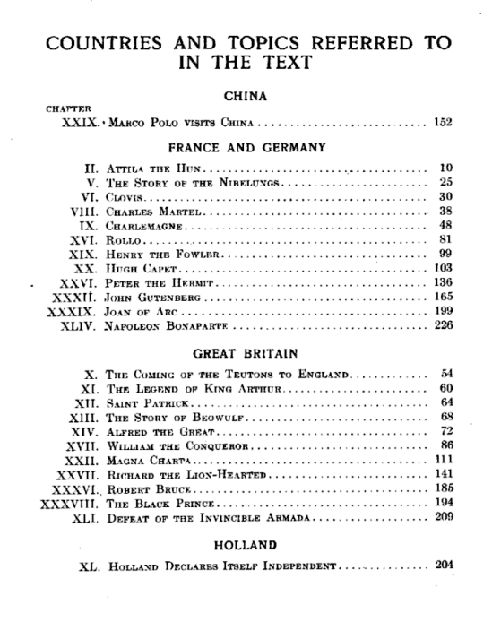 [Topics, Page 1 of 3] from European Hero Stories by E. M. Tappan