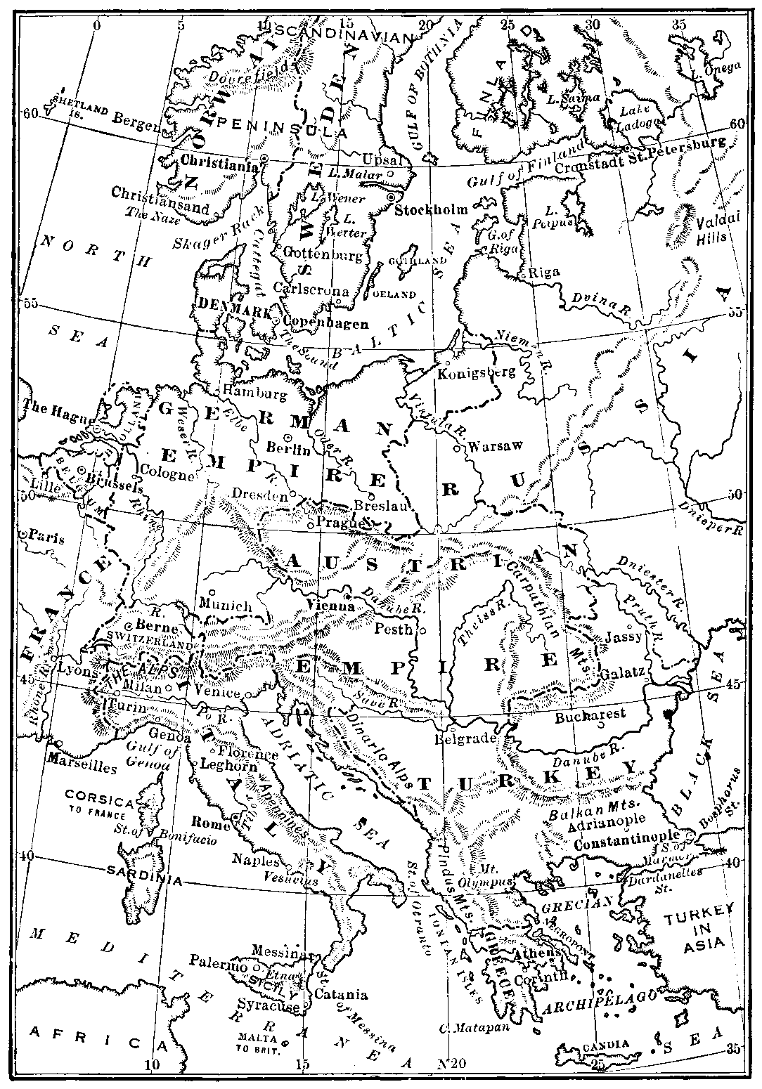 Eastern Europe in 1870