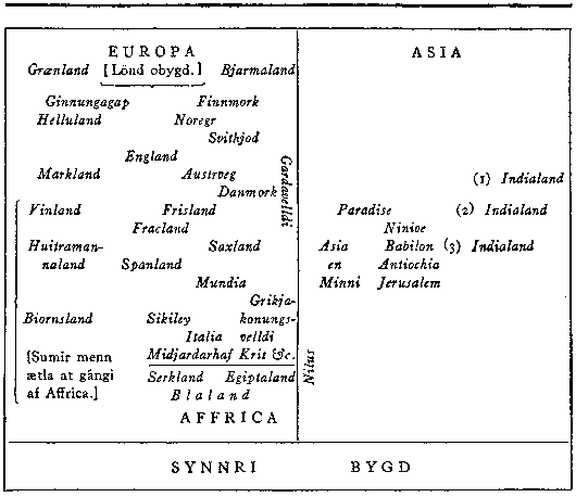 [Illustration] from Eric the Red by George Upton