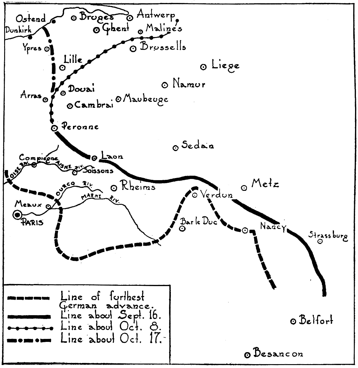 Battle of Marne